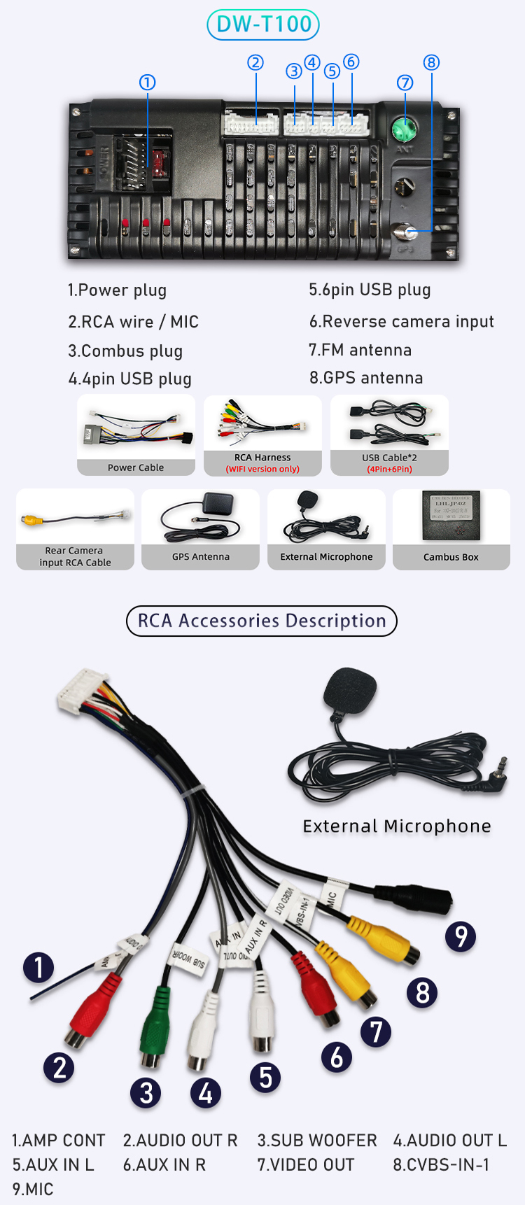 For Dodge Caliber 2007-2010(图7) For Dodge Caliber 2007-2010(图7)