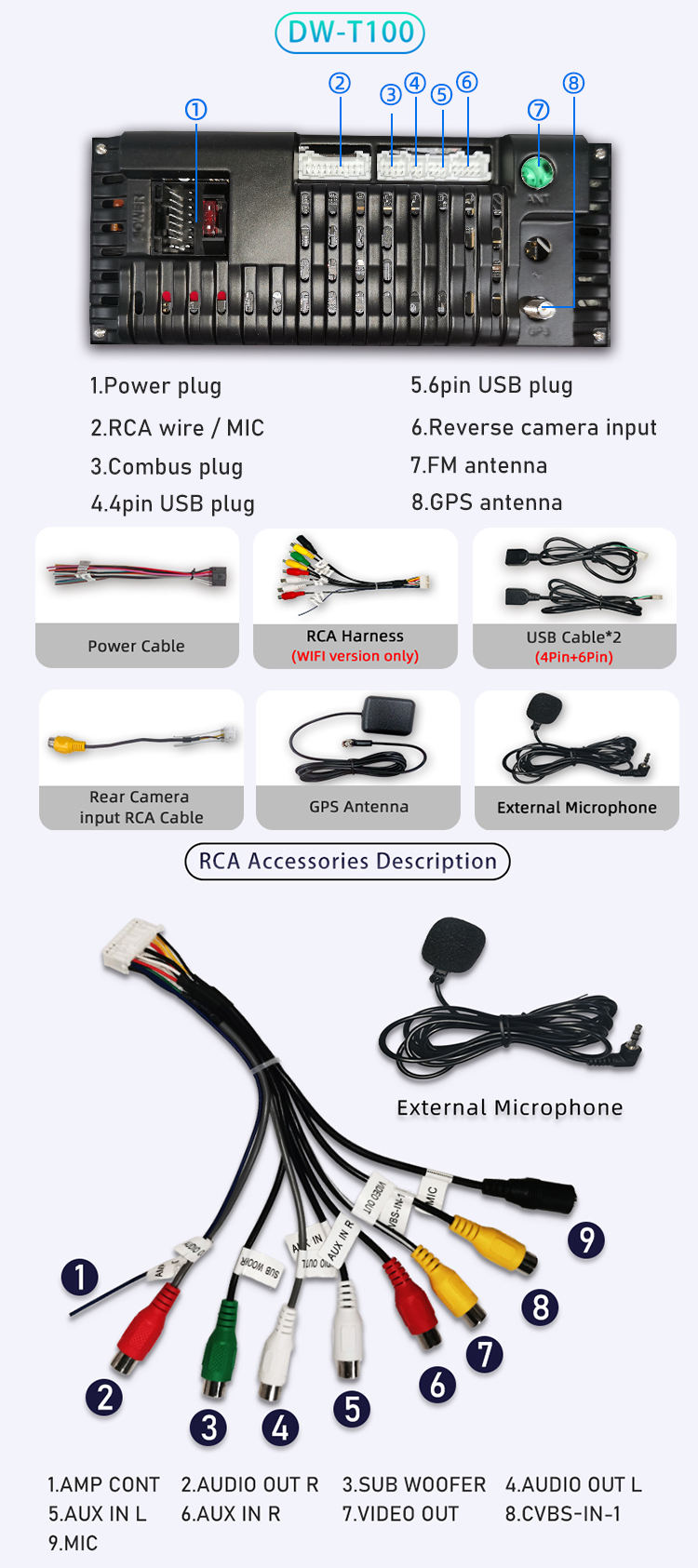 For Dacia Renault 2012-2017(图6) For Dacia Renault 2012-2017(图6)