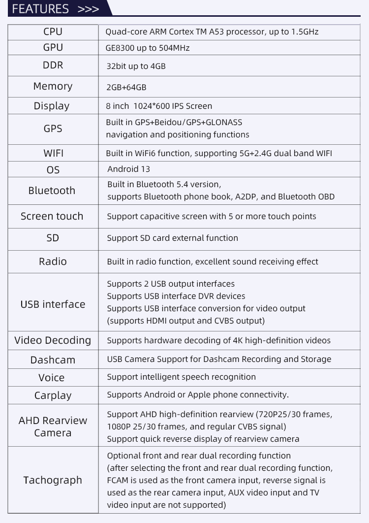 For Dacia Renault 2017-2020(图5) For Dacia Renault 2017-2020(图5)