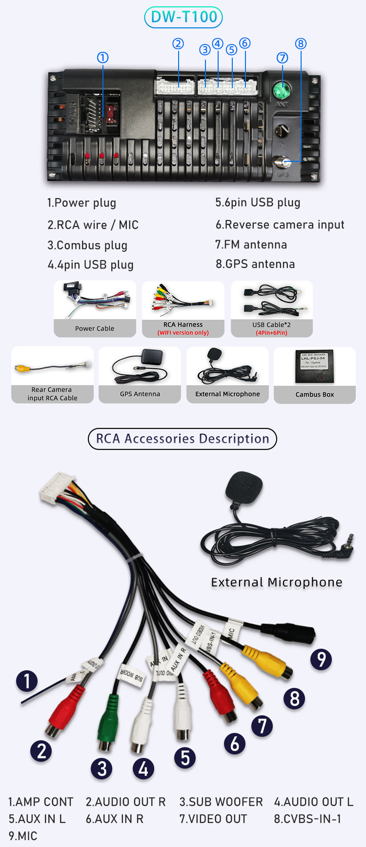 For Opel/Vauxhall Astra/Vectra/Corsa(图7) For Opel/Vauxhall Astra/Vectra/Corsa(图7)