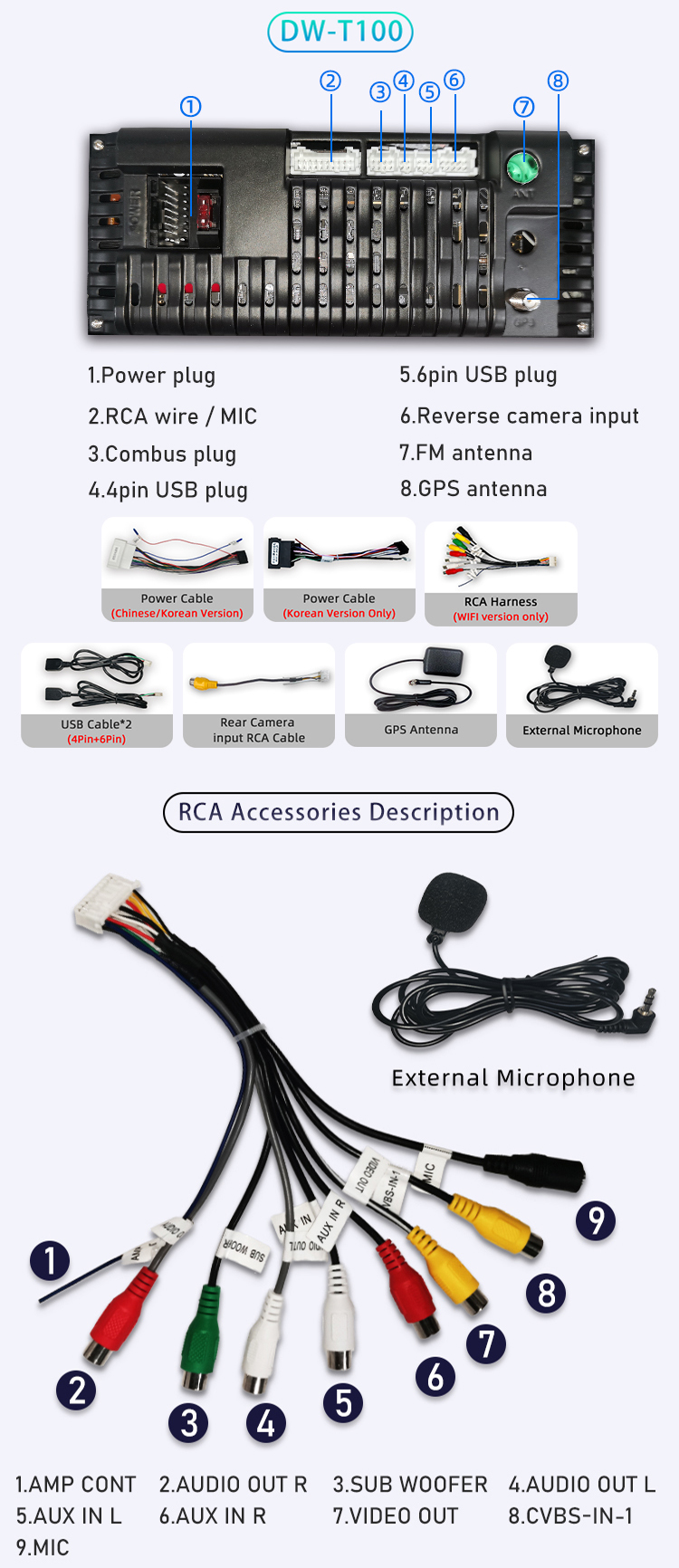 For Hyundai Elantra 2006-2011(图7) For Hyundai Elantra 2006-2011(图7)