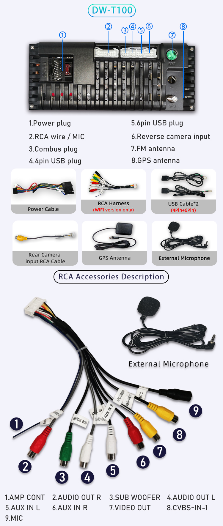 For Volkswagen Tiguan 1 5N 2006-2016(图8) For Volkswagen Tiguan 1 5N 2006-2016(图8)