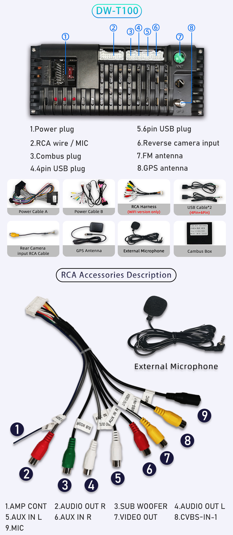 For Mercedes Benz C-Class W204 C200(图7) For Mercedes Benz C-Class W204 C200(图7)