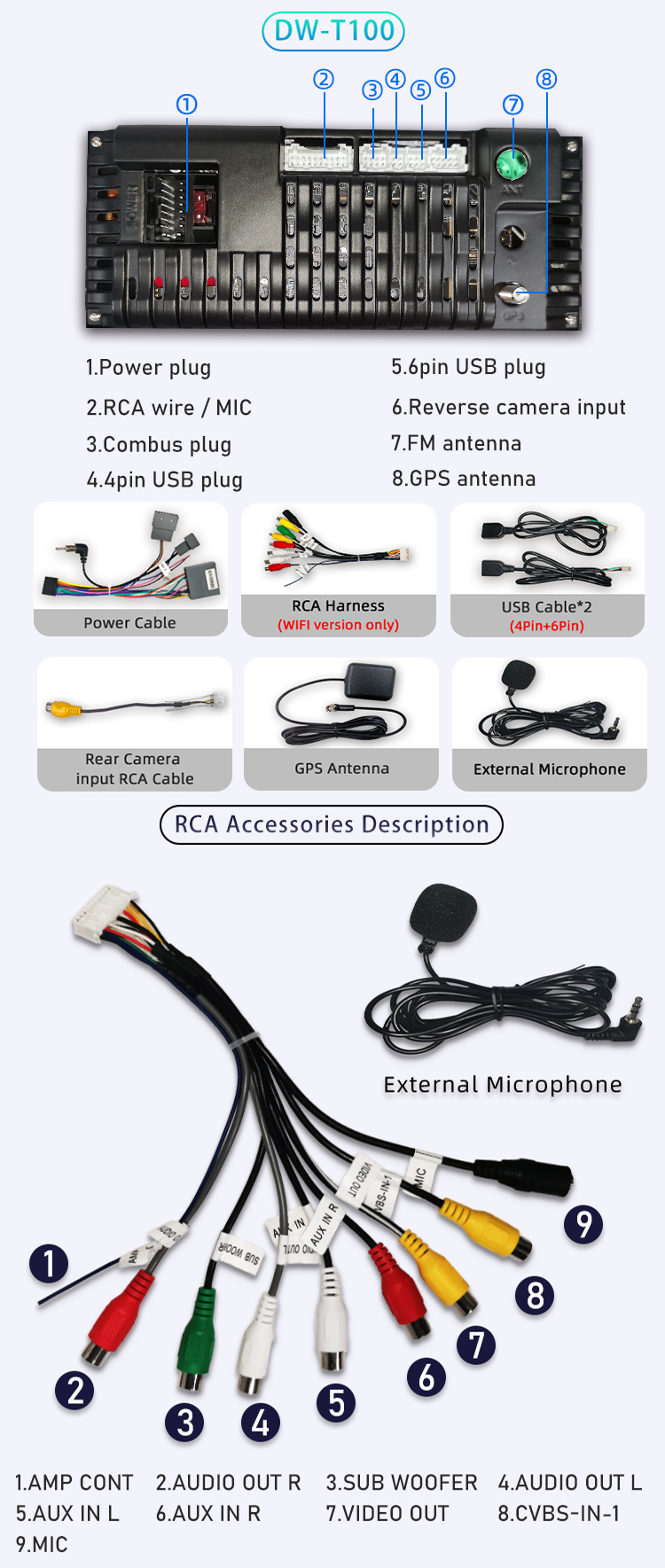 For Honda Civic 8th Gen FK FN FD(图7) For Honda Civic 8th Gen FK FN FD(图7)