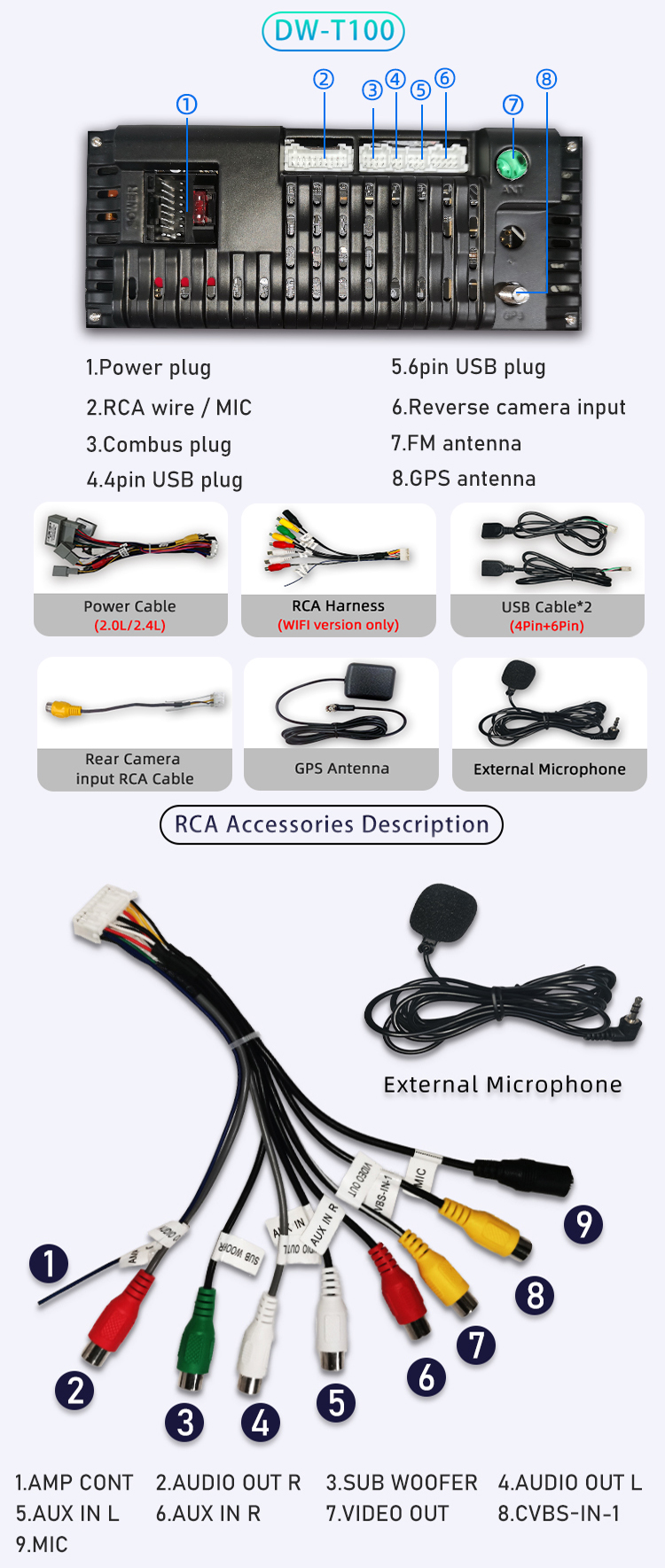 For Honda Accord 9th Gen 2013-2017(图8) For Honda Accord 9th Gen 2013-2017(图8)