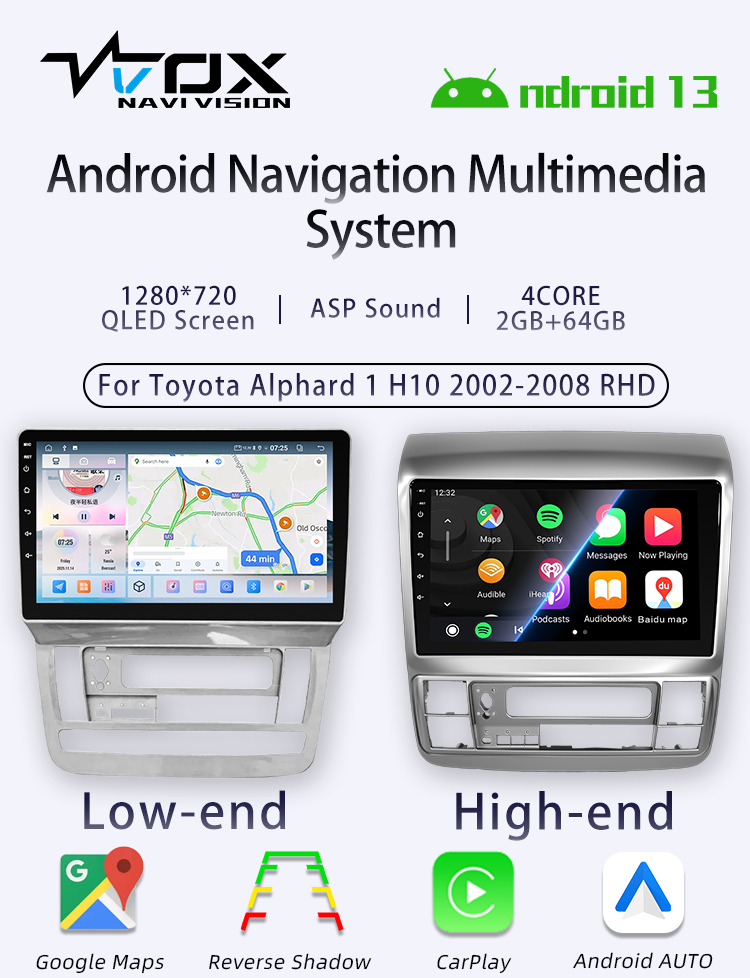 For Toyota Alphard 1 H10 2002-2008(图1) For Toyota Alphard 1 H10 2002-2008(图1)