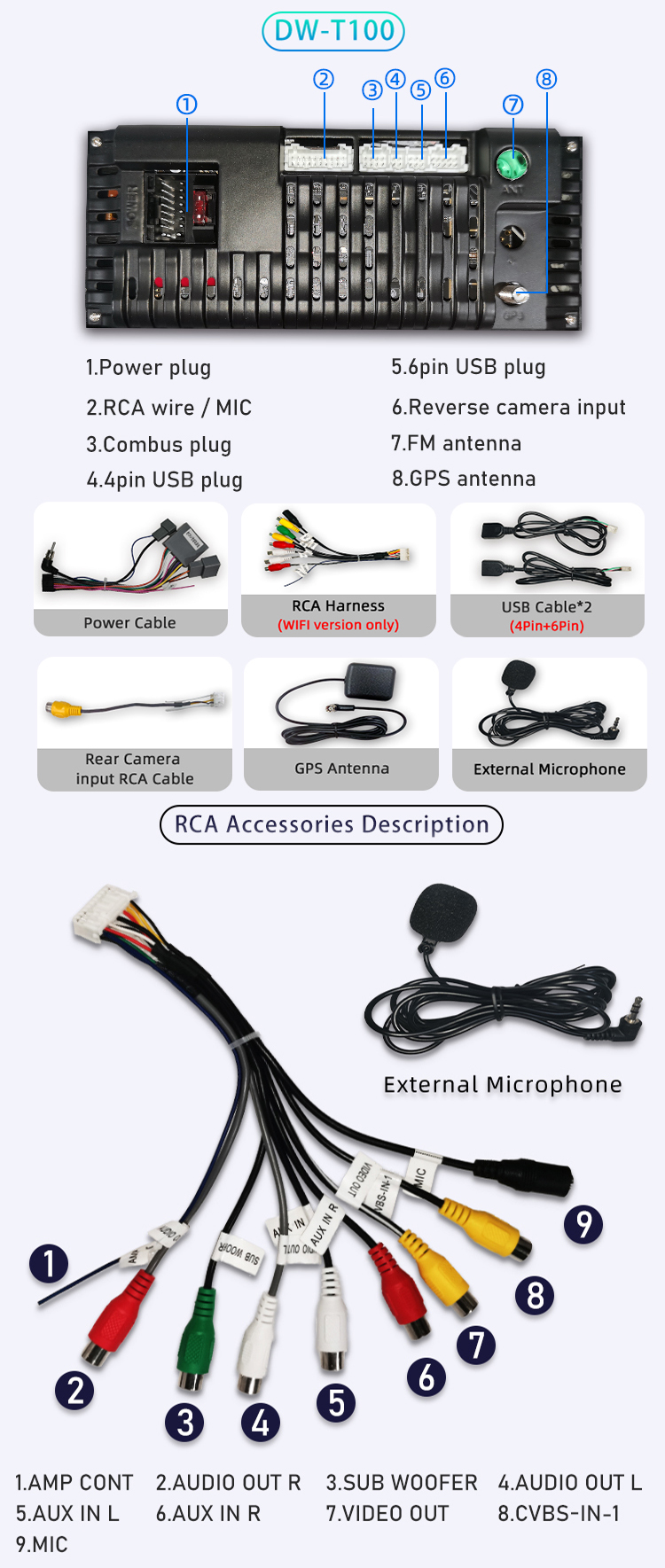 For Honda Civic 8th Gen FK FN FD(图8) For Honda Civic 8th Gen FK FN FD(图8)