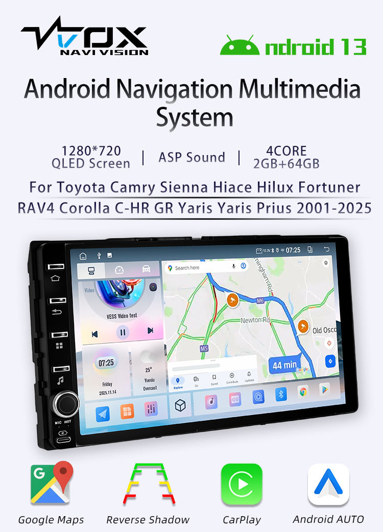For Toyota Corolla C-HR GR Yaris Yaris(图1) For Toyota Corolla C-HR GR Yaris Yaris(图1)