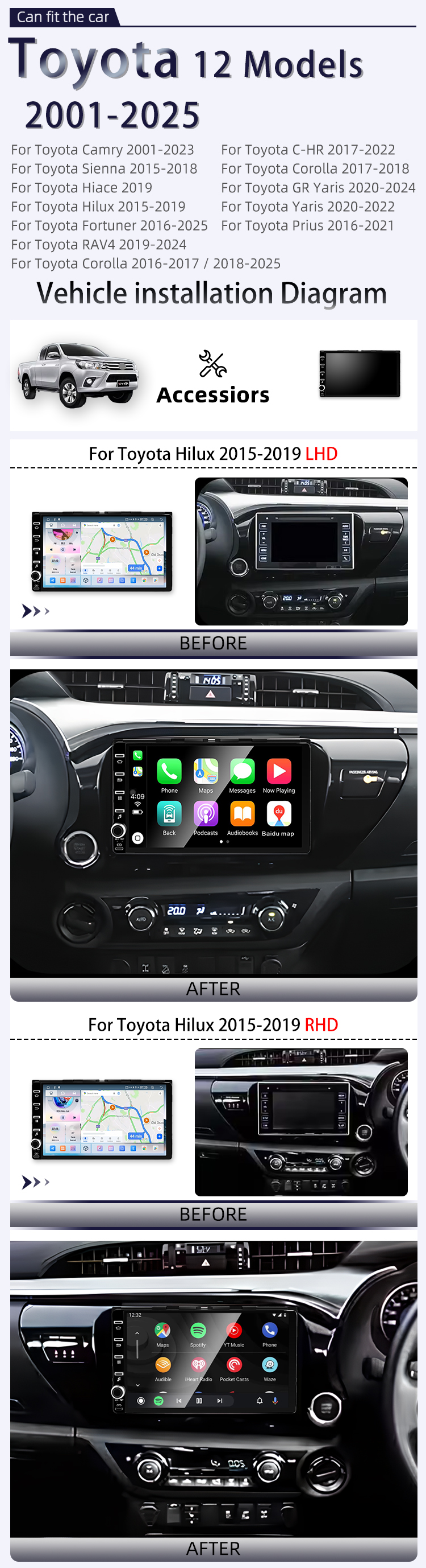 For Toyota Corolla C-HR GR Yaris Yaris(图2) For Toyota Corolla C-HR GR Yaris Yaris(图2)