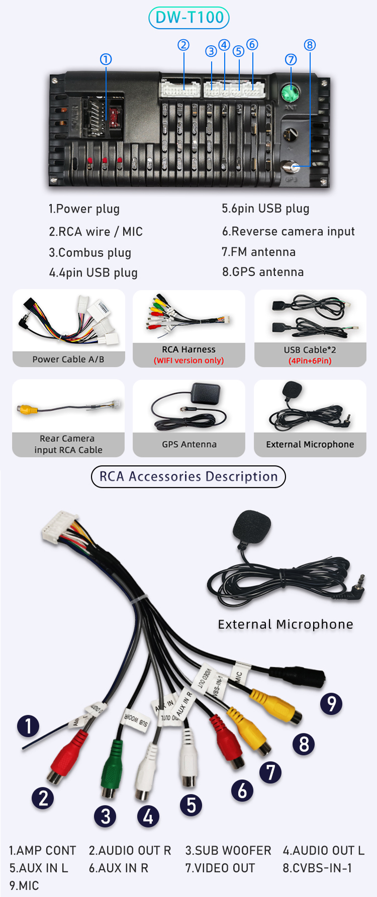 For Toyota Corolla C-HR GR Yaris Yaris(图7) For Toyota Corolla C-HR GR Yaris Yaris(图7)