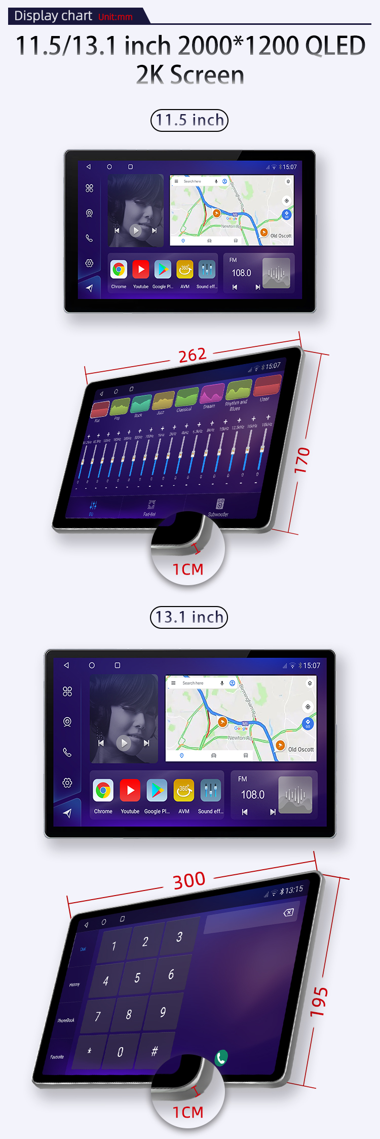 SDM450(图3) SDM450(图3)