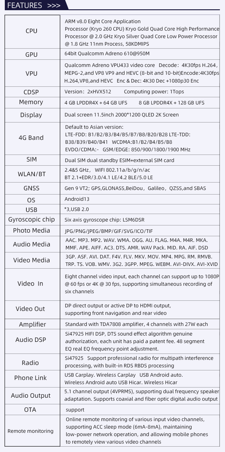 6125 Dual Screen 11.5inch(图6) 6125 Dual Screen 11.5inch(图6)