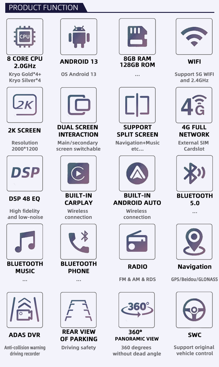 6125 Dual Screen 11.5inch(图3) 6125 Dual Screen 11.5inch(图3)