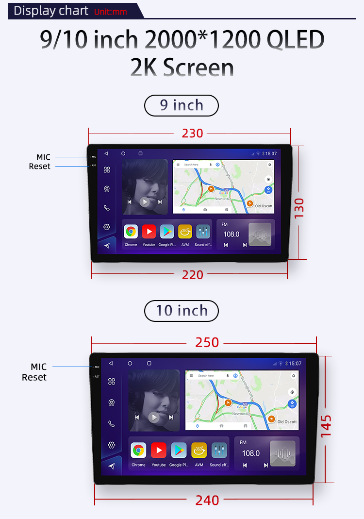 SDM450(图3) SDM450(图3)