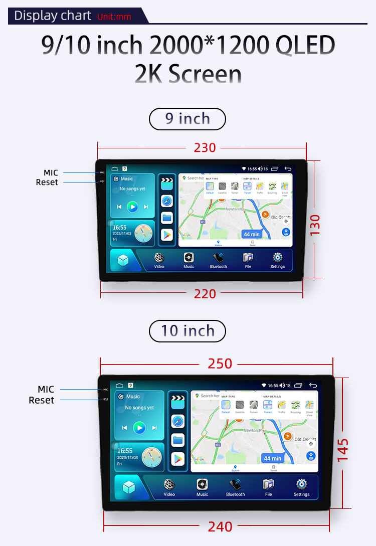 UIS7862S(图3) UIS7862S(图3)
