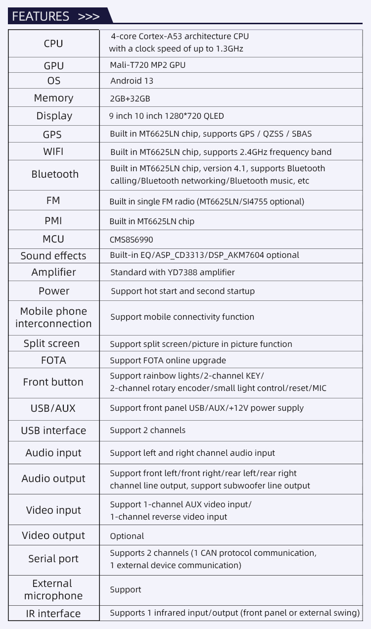 MT8163(图4) MT8163(图4)