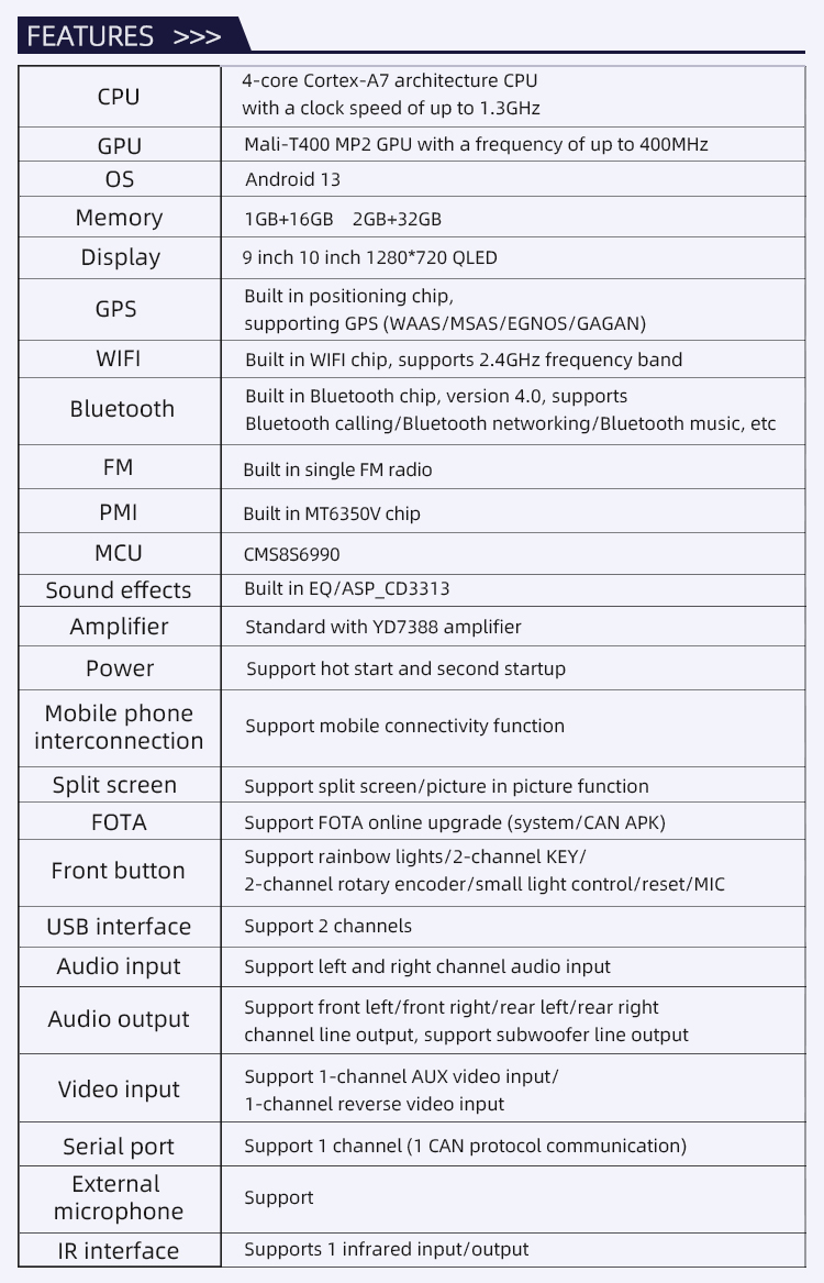 MT8321(图4) MT8321(图4)